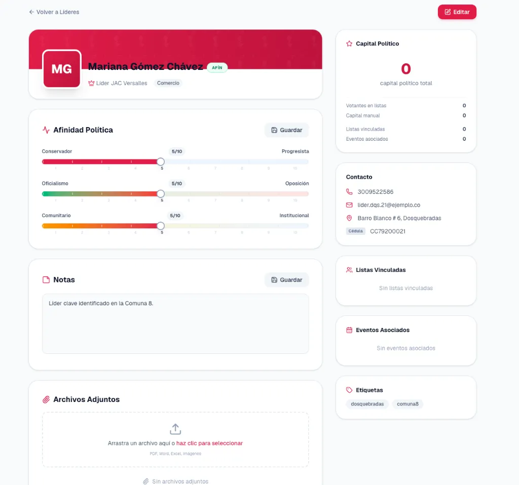 Mockup del panel de gestión de líderes